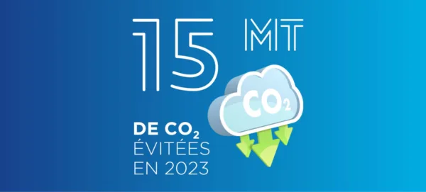 15 millions de tonnes de CO2 évitées grâce aux solutions vendues en 2023 par CHRYSO et GCP