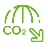 co2 reduction